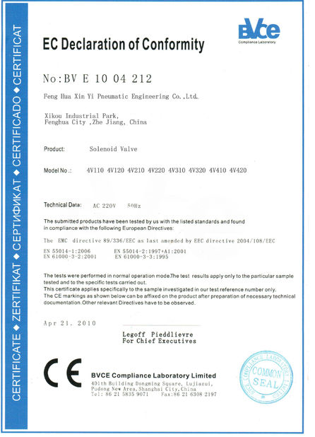 Chiny Prius pneumatic Company Certyfikaty